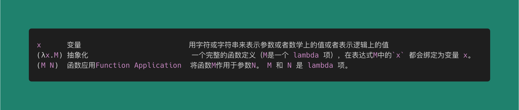 深入理解函数式编程