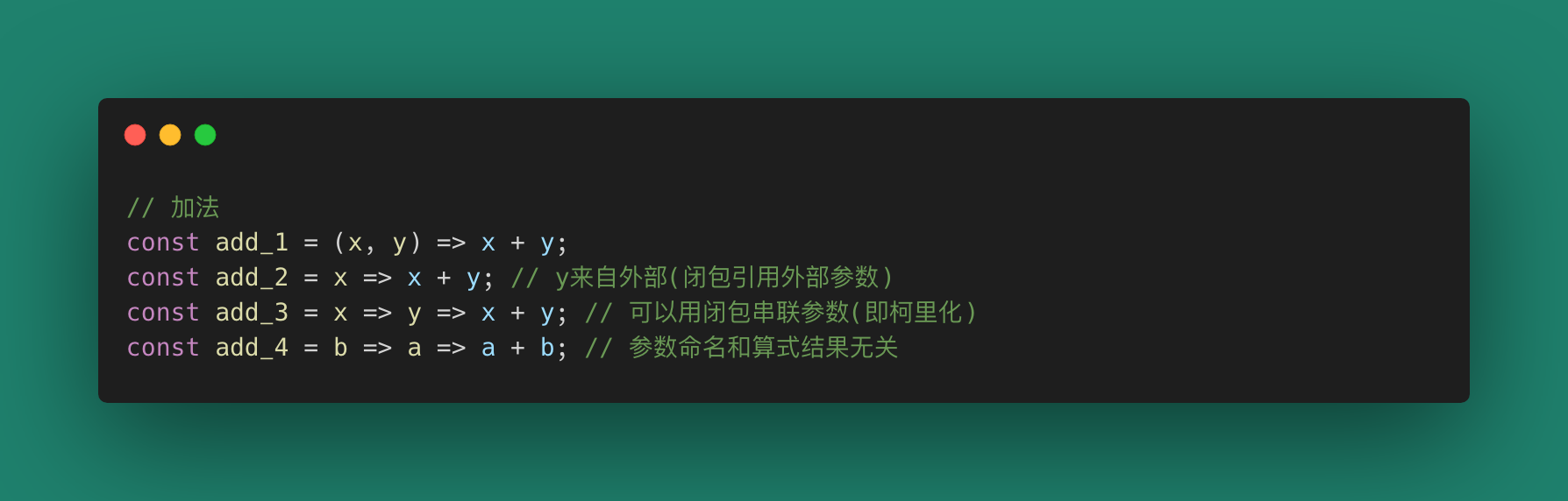 深入理解函数式编程