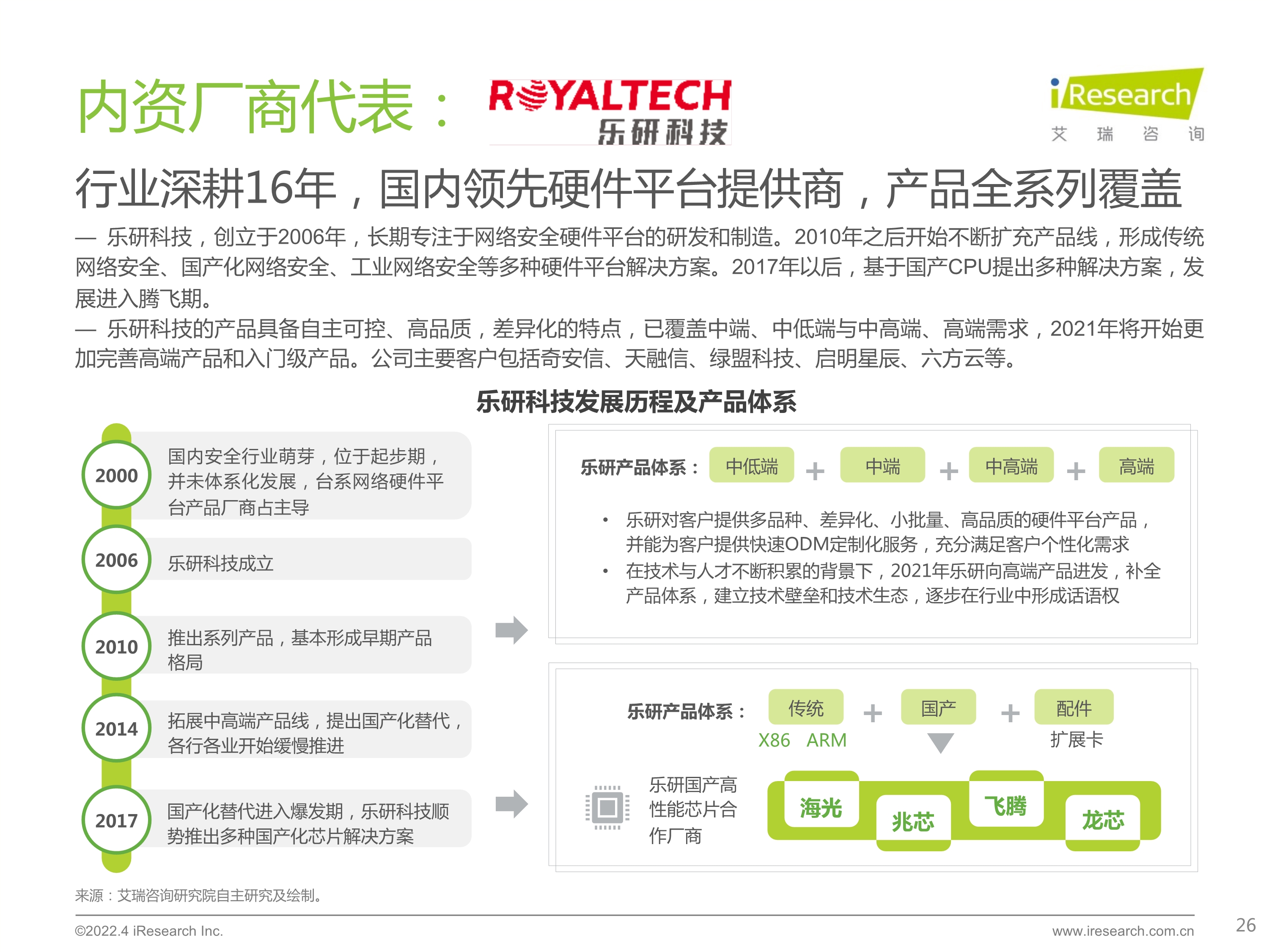 120412225545_0 艾瑞咨询 2022 年中国网络安全硬件平台行业研究报告 _26