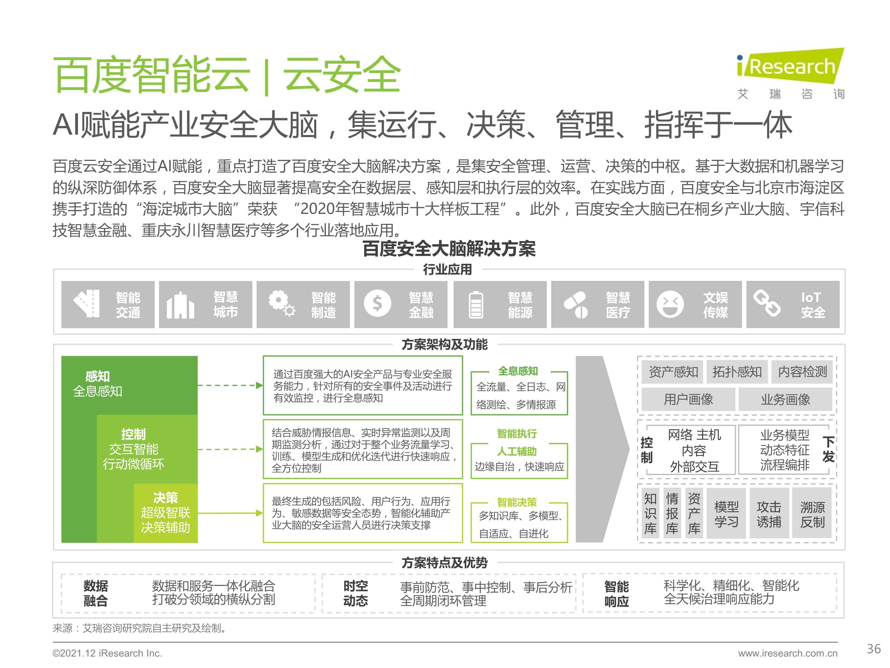 120412290461_0 艾瑞咨询 2021 年中国云安全行业研究报告 _36