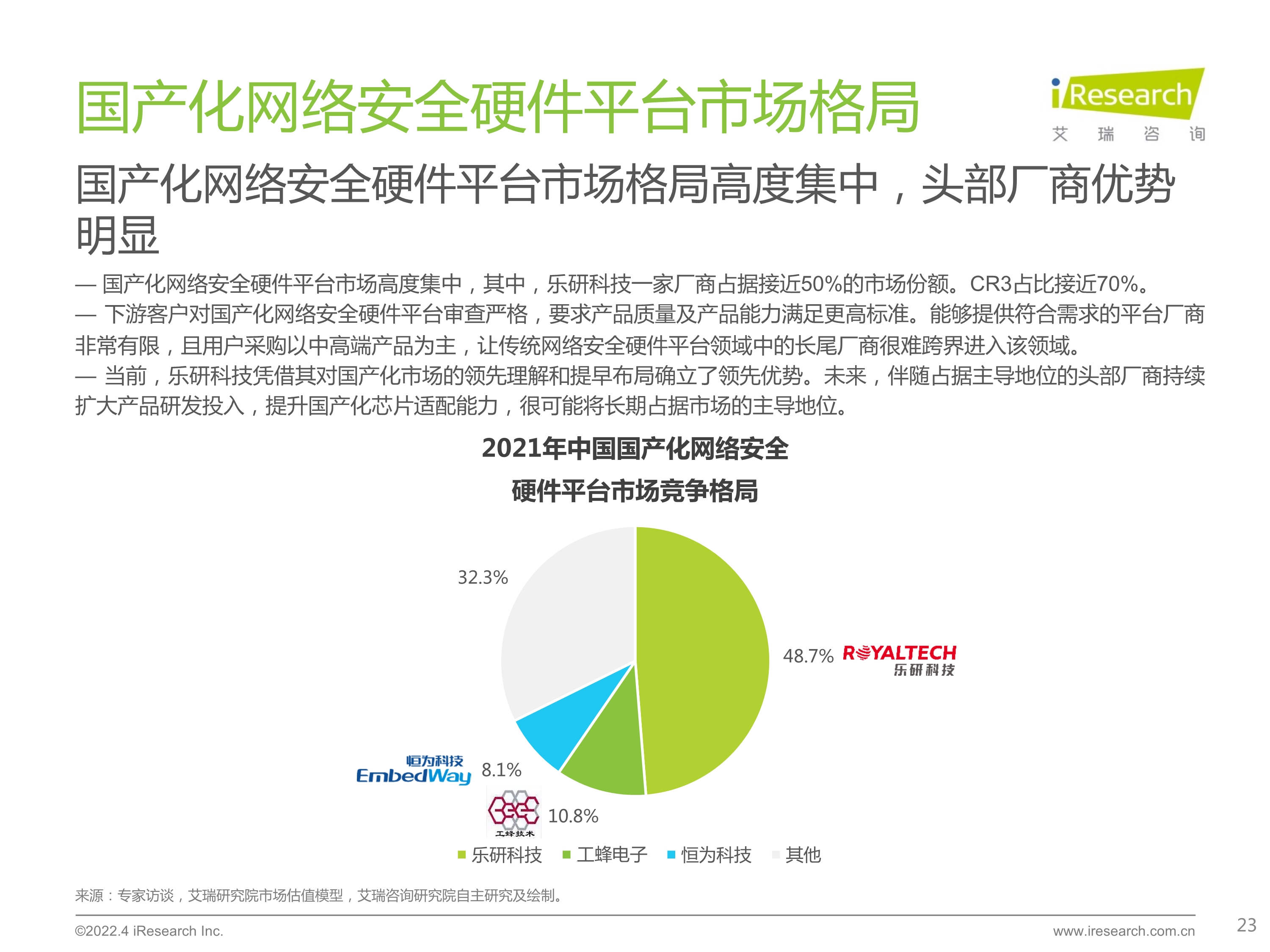 120412225545_0 艾瑞咨询 2022 年中国网络安全硬件平台行业研究报告 _23