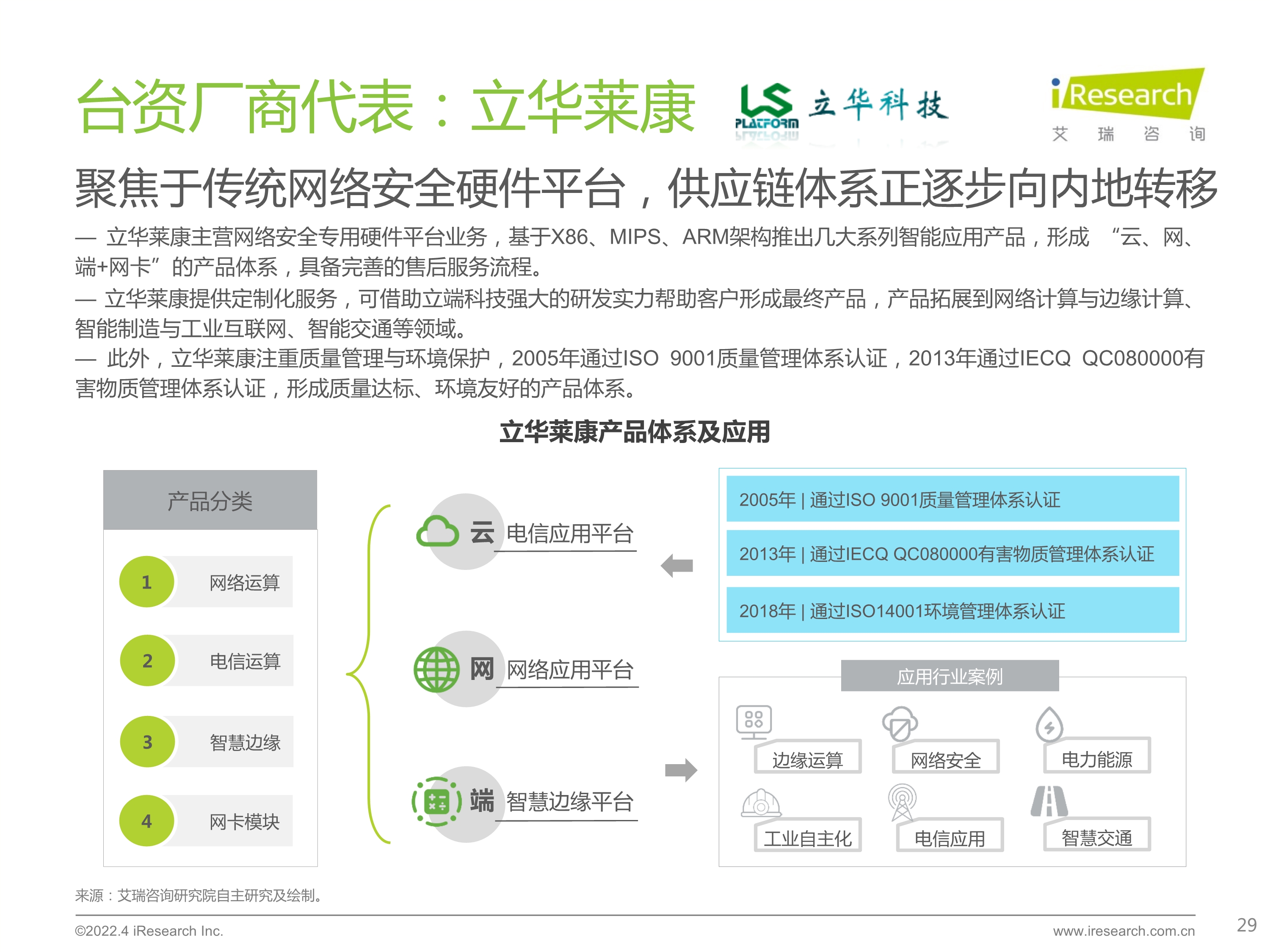 120412225545_0 艾瑞咨询 2022 年中国网络安全硬件平台行业研究报告 _29