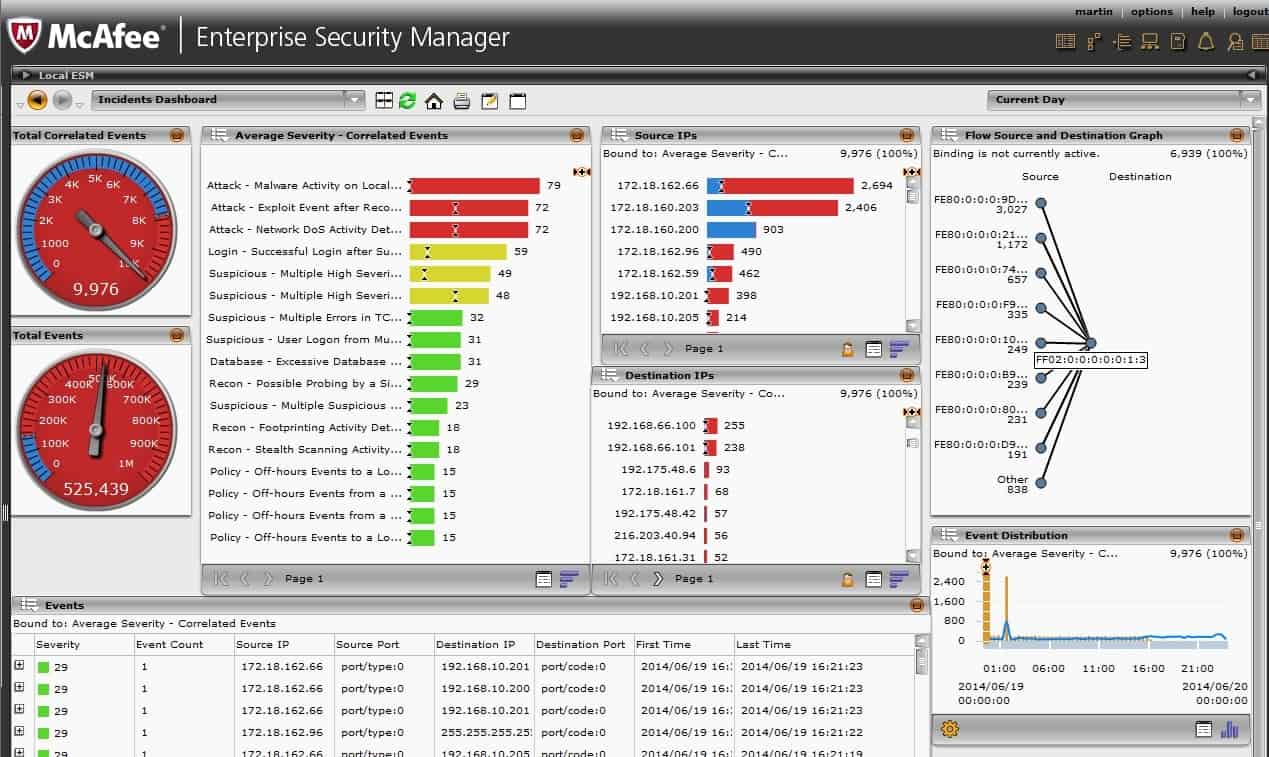 McAfee-Enterprise-Security-Manager