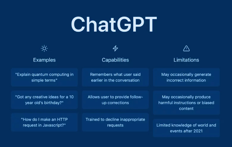 chatgpt-feature
