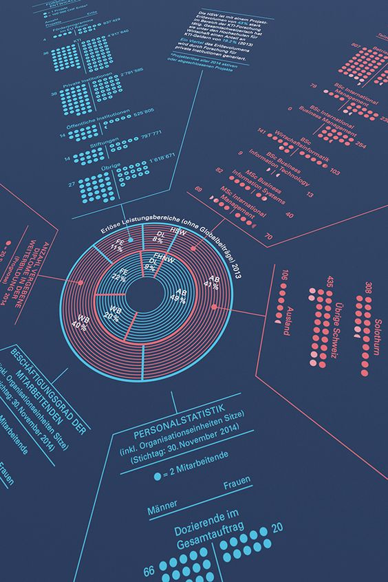 立体 _62c93f72b5d4bb3d773328fcf8999c66