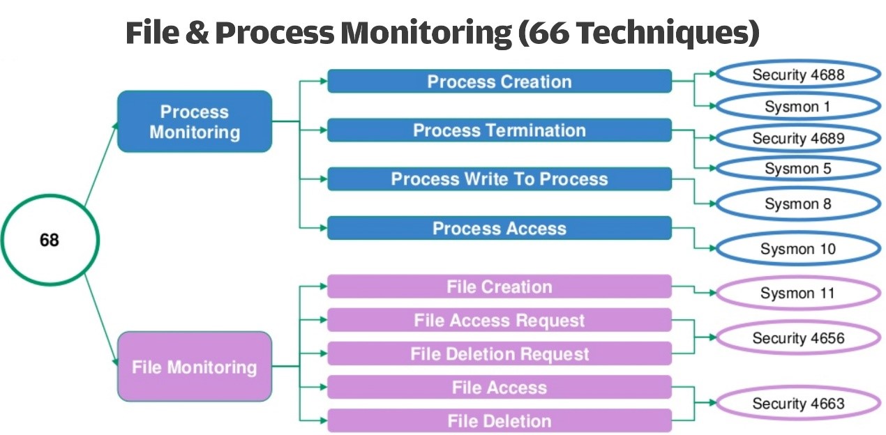 4 图源：Rodriguez-兄弟-Roberto-和-Jose