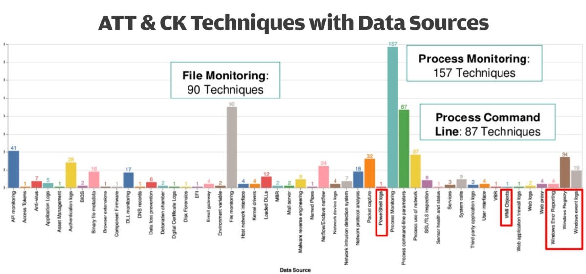图源：Rodriguez-兄弟-Roberto-和-Jose