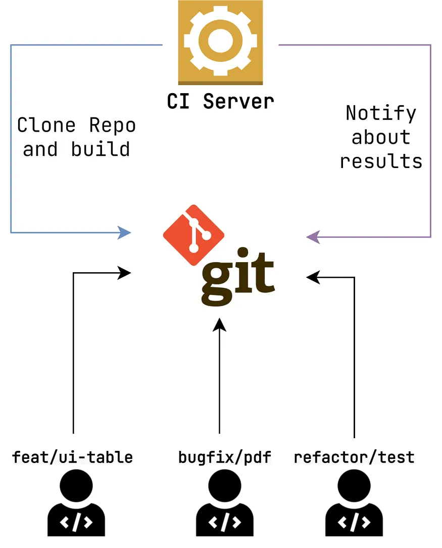 ec537c9c-4430-420b-a26f-e2c1bff00501
