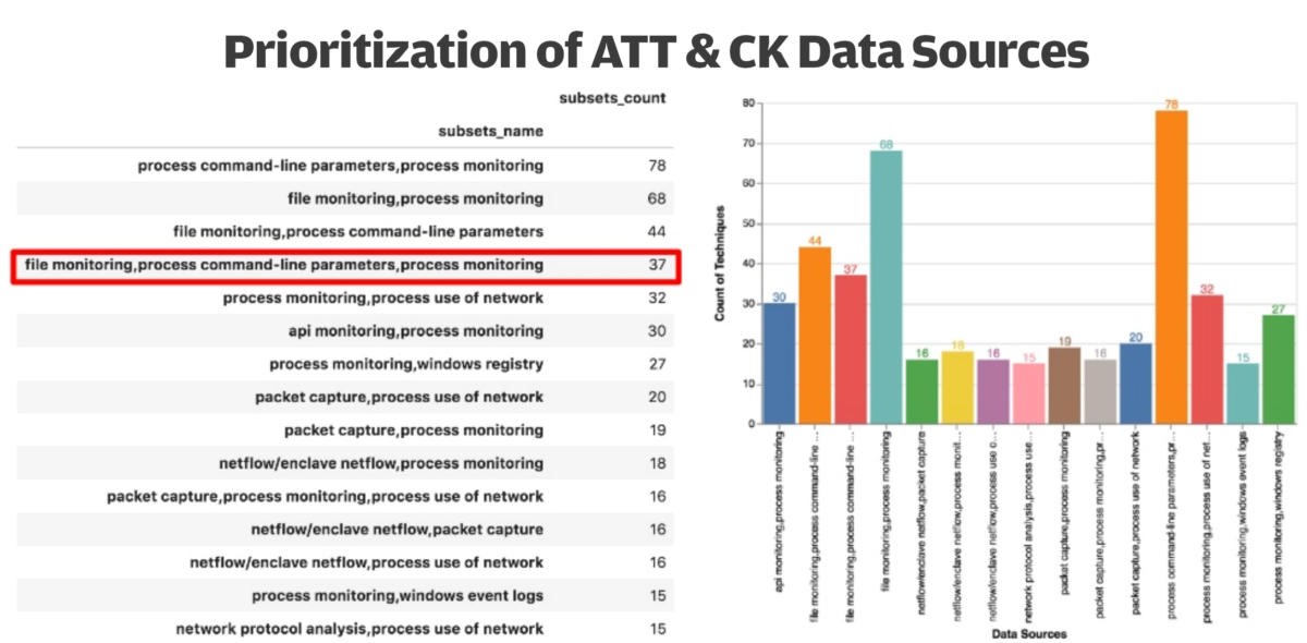 3-图源：Rodriguez-兄弟-Roberto-和-Jose