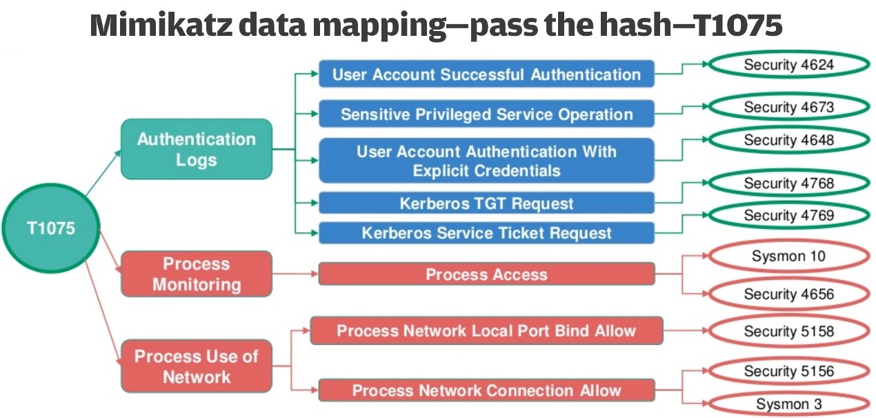 6 图源：Rodriguez-兄弟-Roberto-和-Jose