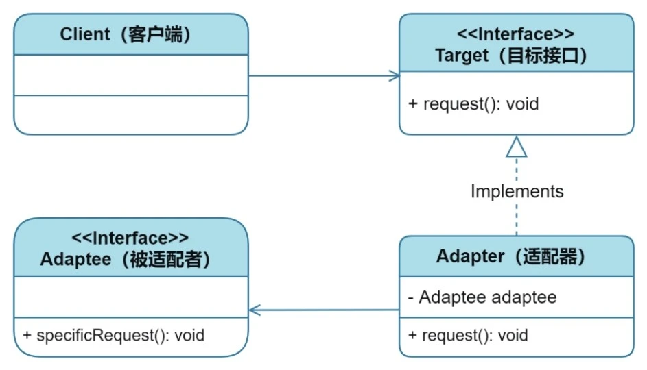 4c69aab8-f77b-4c08-a389-4cd88928ee9f